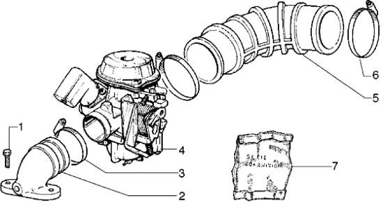 Εικόνα της ΛΑΙΜΟΣ ΕΙΣΑΓ VESPA ET4-SF-LIB-MOJITO 125-480799