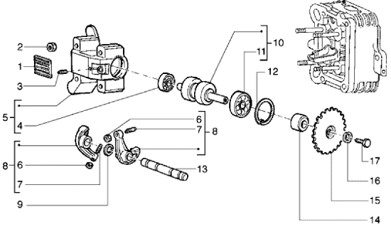 Εικόνα της ΡΕΓΟΥΛ ΕΚΚ RST 125-ΕΤ4-289709