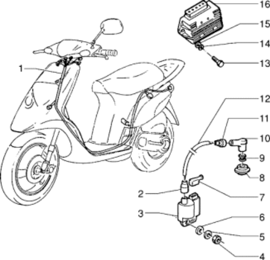 Εικόνα της ΠΙΠΑ ΜΠΟΥΖΙ SCOOTER-ΜΟΤ/ΛΑΤΩΝ-103936