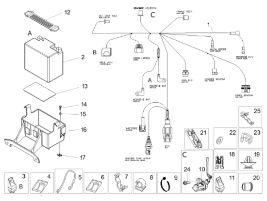 Εικόνα της ΣΕΝΣΟΡΑΣ ABS BEV/SHIV/DORSO/MANA/RS 660-1D003350