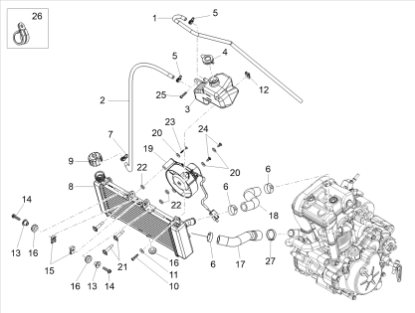 Εικόνα της ΒΕΝΤΥΛΑΤΕΡ DERBI GPR-TERRA-MUL 125-864049