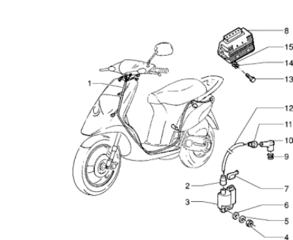 Εικόνα της ΠΙΠΑ ΜΠΟΥΖΙ SCOOTER-ΜΟΤ/ΛΑΤΩΝ-103936