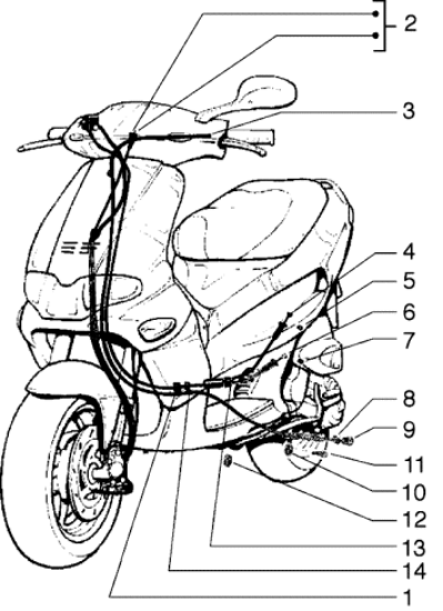 Εικόνα της ΝΤΙΖΑ ΛΑΔΙΟΥ SF 50 RST-ZIP CAT-560448