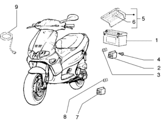 Εικόνα της ΚΕΡΑΙΑ IMMΟΒΙL SCOOTER 125<>800 ΜΕ ΚΑΛΩΔ-1D003415R