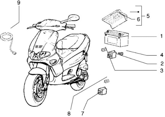 Εικόνα της ΚΕΡΑΙΑ IMMΟΒΙL SCOOTER 125<>800 ΜΕ ΚΑΛΩΔ-1D003415R