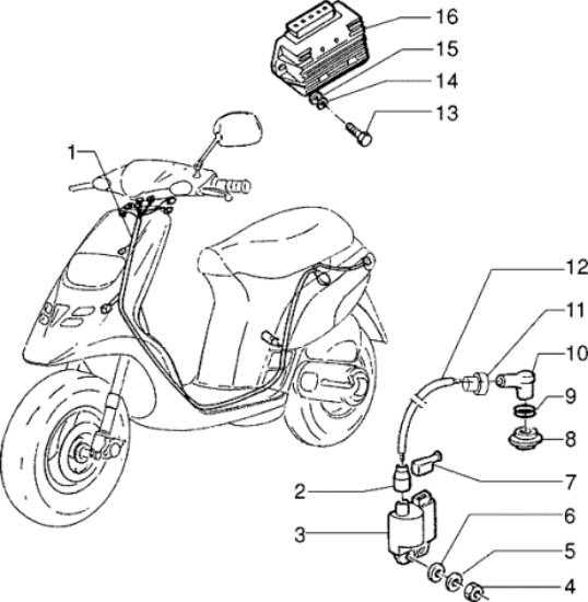 Εικόνα της ΠΙΠΑ ΜΠΟΥΖΙ SCOOTER-ΜΟΤ/ΛΑΤΩΝ-103936