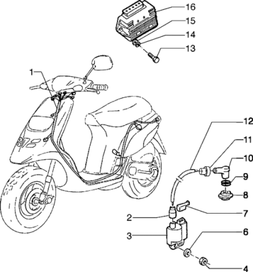 Εικόνα της ΠΙΠΑ ΜΠΟΥΖΙ SCOOTER-ΜΟΤ/ΛΑΤΩΝ-103936