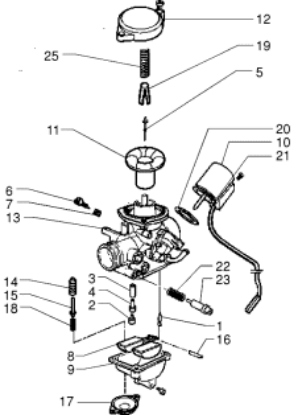 Εικόνα της ΑΞΟΝΑΚΙ ΠΛΩΤΗΡΑ ΚΑΡΜΠ SCOOTER 50-100-CM151801