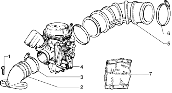 Εικόνα της ΛΑΙΜΟΣ ΕΙΣΑΓ VESPA ET4-SF-LIB-MOJITO 125-480799