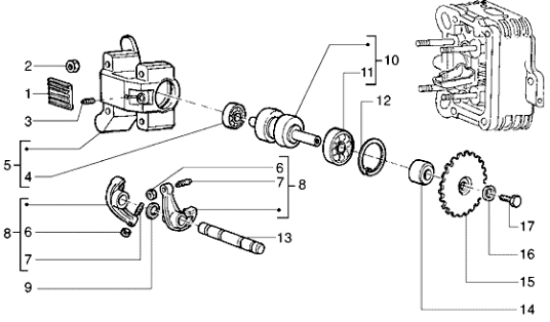 Εικόνα της ΚΟΚΟΡΑΚΙ ΕΤ4-SFERA RST-LIB 125-288747T