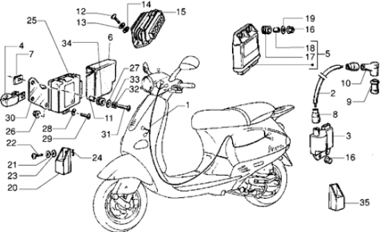 Εικόνα της ΗΛΕΚΤΡΟΝΙΚΗ VESPA ΕΤ4 125-LIB 125 X.IMM-1R000005