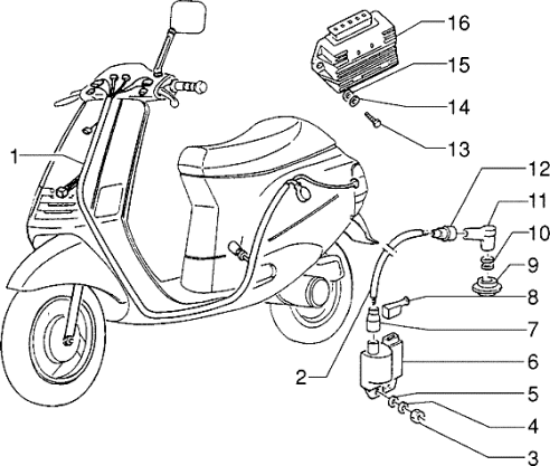 Εικόνα της ΠΙΠΑ ΜΠΟΥΖΙ SCOOTER-ΜΟΤ/ΛΑΤΩΝ-103936