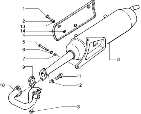 Εικόνα της ΕΞΑΤΜΙΣΗ GILERA RUNNER 50 RST-POWDD CAT-B0187005