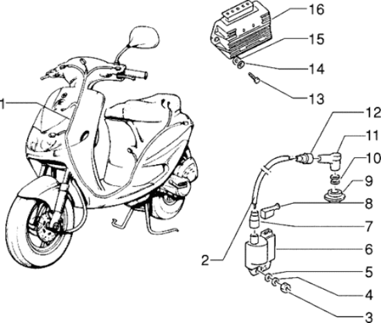 Εικόνα της ΠΙΠΑ ΜΠΟΥΖΙ SCOOTER-ΜΟΤ/ΛΑΤΩΝ-103936