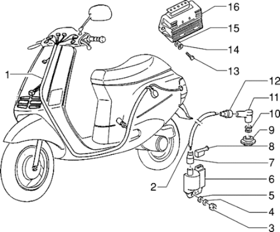 Εικόνα της ΠΙΠΑ ΜΠΟΥΖΙ SCOOTER-ΜΟΤ/ΛΑΤΩΝ-103936