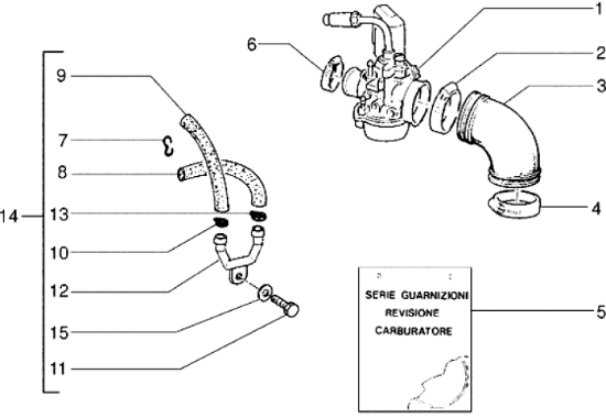 Εικόνα της ΣΕΤ ΦΛΑΝΤΖΕΣ ΚΑΡΜΠ SF 125 RST ±-498475