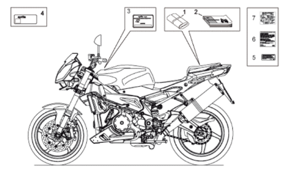 Εικόνα της ΕΡΓΑΛΕΙΟΘΗΚΗ ΣΕΤ TUONO/RSV 1000-AP8140907