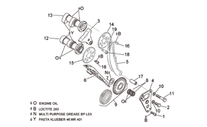 Εικόνα της ΚΑΔΕΝΑ ΕΚΚΕΝΤΡ RSV/ETV 04-05-AP0297957