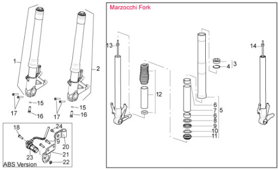 Εικόνα της ΣΕΝΣΟΡΑΣ ABS BEV/SHIV/DORSO/MANA/RS 660-1D003350