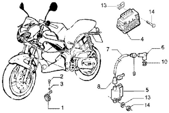 Εικόνα της ΠΙΠΑ ΜΠΟΥΖΙ SCOOTER-ΜΟΤ/ΛΑΤΩΝ-103936