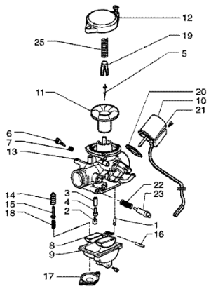 Εικόνα της ΑΞΟΝΑΚΙ ΠΛΩΤΗΡΑ ΚΑΡΜΠ SCOOTER 50-100-CM151801