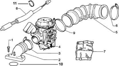 Εικόνα της ΑΝΤΙΣΤΑΣΗ ΚΑΡΜΠΥΛΑΤΕΡ 6,8 ohm SCOOT50 4-582619