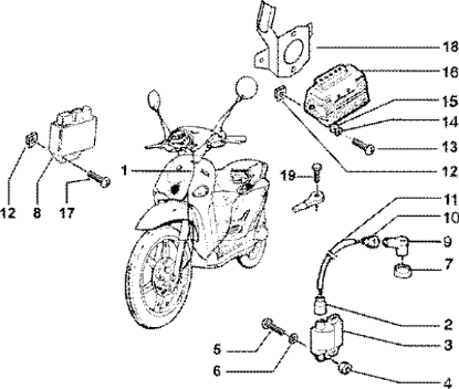 Εικόνα της ΗΛΕΚΤΡΟΝΙΚΗ VESPA ΕΤ4-LX-SKIP 150 4T IMM-584701