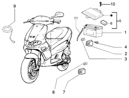 Εικόνα της ΑΠΟΜΟΝΩΤΗΡΑΣ ΜΠΑΤΑΡΙΑΣ SCOOTER-577313