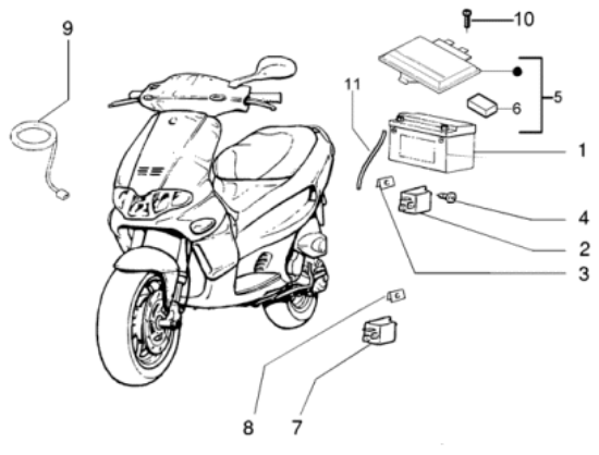 Εικόνα της ΚΕΡΑΙΑ IMMΟΒΙL SCOOTER 125<>800 ΜΕ ΚΑΛΩΔ-1D003415R