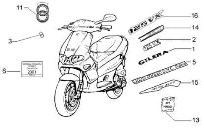 Εικόνα της ΑΥΤ/ΤΑ ΣΕΤ RUNNER FL 50-125-200 M2002-577973