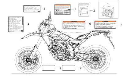 Εικόνα της ΑΥΤ/ΤΑ ΣΕΤ RXV 450 STREET LEGAL 09-890524