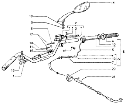 Εικόνα της ΜΑΝΕΤΑ ΔΕ VESPA ΕΤ4 150 ±-497039