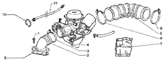 Εικόνα της ΚΑΡΜΠΙΡΑΤΕΡ VESPA ET4 150 DE PHVD22BS LE-CM111205