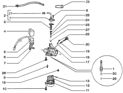 Εικόνα της ΑΣΦΑΛΕΙΑ ΗΛΕΚΤΡ ΤΣΟΚ ΚΑΡΜ 50cc DELL #RTO-288863