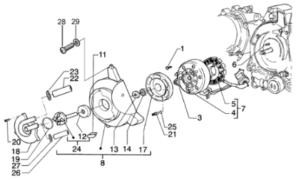 Εικόνα της ΒΟΛΑΝ VESPA EΤ4 4Τ 150 ΚΟΜΠΛΕ-826484