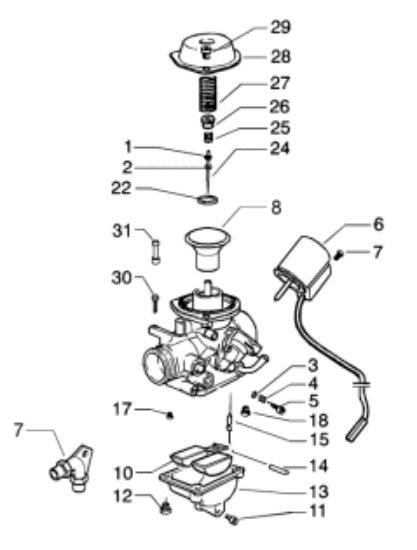 Εικόνα της ΡΑΚΟΡ VESPA GT 200-828742