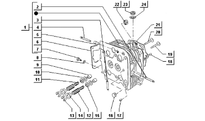 Εικόνα της ΒΙΔΑ M5x10-000702