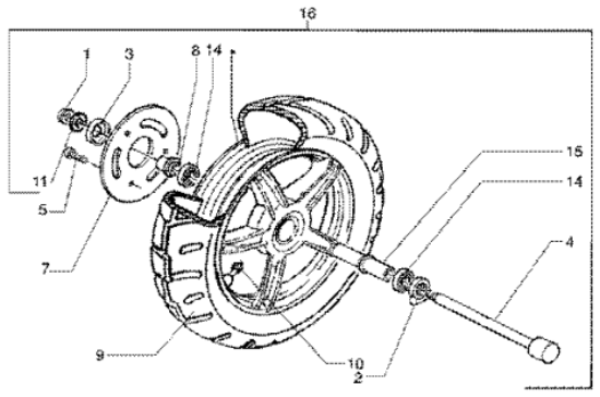 Εικόνα της ΔΙΣΚΟΦΡΕΝΟ ΠΙΣΩ Χ7-Χ8-Χ9 500-Χ10-NEX-MP3-56498R