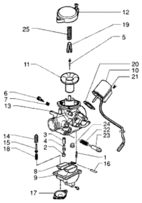 Εικόνα της ΑΞΟΝΑΚΙ ΠΛΩΤΗΡΑ ΚΑΡΜΠ SCOOTER 50-100-CM151801