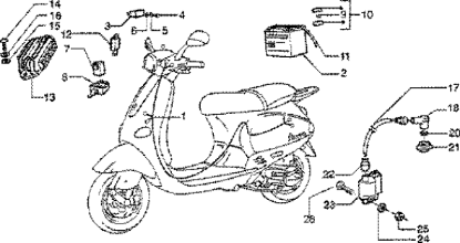 Εικόνα της ΚΑΛΩΔΙΩΣΗ ΚΕΝΤΡΙΚΗ VESPA ET2 50-584540