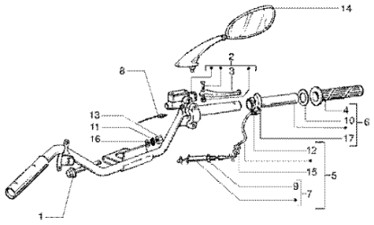 Εικόνα της ΜΑΝΕΤΑ ΔΕ VESPA ΕΤ4 150 ±-497039