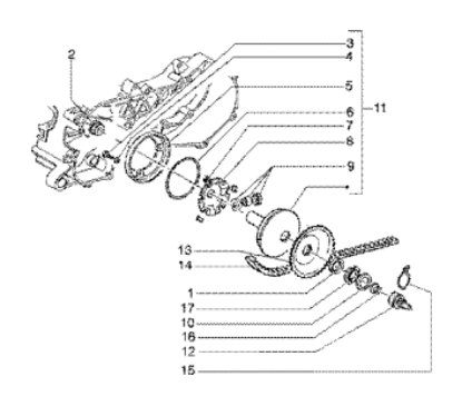 Εικόνα της ΒΑΡΙΑΤΟΡ SCOOTER 125 CC 2Τ-483981