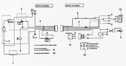 Εικόνα της ΔΙΑΚΟΠΤΗΣ PORTER-B000182