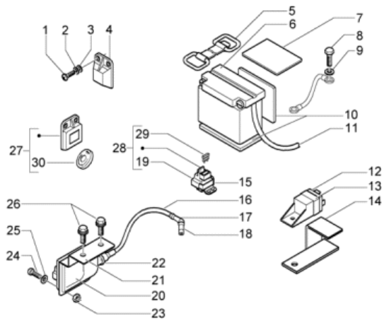 Εικόνα της ΜΠΑΤΑΡΙΑ YUASA YB14L-A2 (12V/14AH)ΑΝ.ΤΥΠ-584033