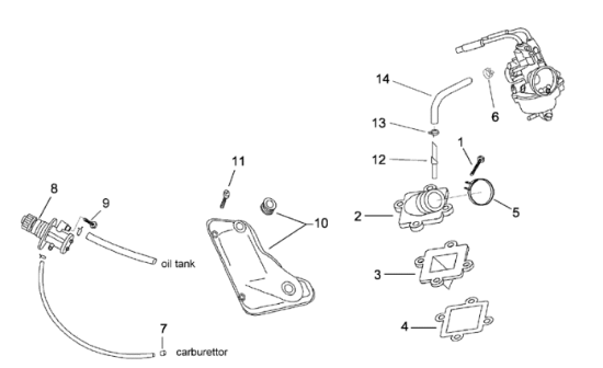 Εικόνα της ΣΦΥΚΤΗΡΑΣ SCOOTER-AP8201225