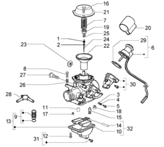 Εικόνα της ΡΑΚΟΡ VESPA GT 200-828742