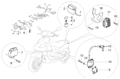 Εικόνα της ΗΛΕΚΤΡΟΝΙΚΗ VESPA ΕΤ4-LX-SKIP 150 4T IMM-584701