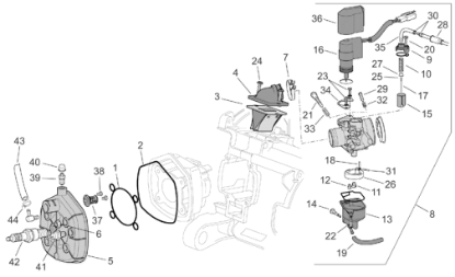 Εικόνα της ΑΣΦΑΛΕΙΑ ΗΛΕΚΤΡ ΤΣΟΚ ΚΑΡΜ 50cc DELL #RTO-288863