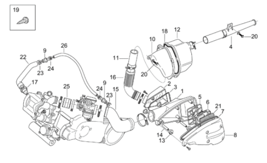 Εικόνα της ΣΥΝΕΜΠΛΟΚ ΨΥΓΕΙΟΥ APRILIA-MOTO GUZZI-AP8101372