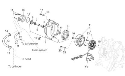 Εικόνα της ΚΟΛΙΕΣ ΚΟΛΑΡΟ ΝΕΡΟΥ 16-27 W1-10040000
